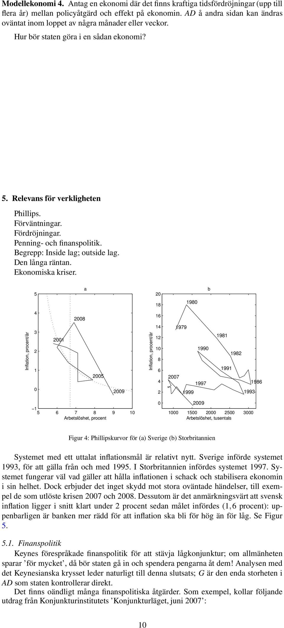 Penning- och finanspolitik. Begrepp: Inside lag; outside lag. Den långa räntan. Ekonomiska kriser.