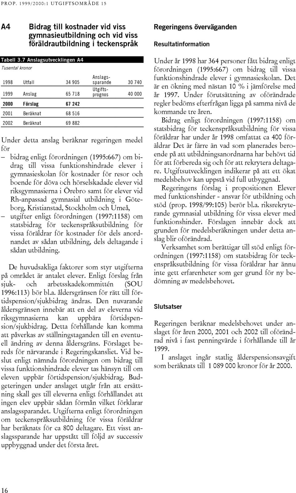 anslag beräknar regeringen medel för = bidrag enligt förordningen (1995:667) om bidrag till vissa funktionshindrade elever i gymnasieskolan för kostnader för resor och boende för döva och