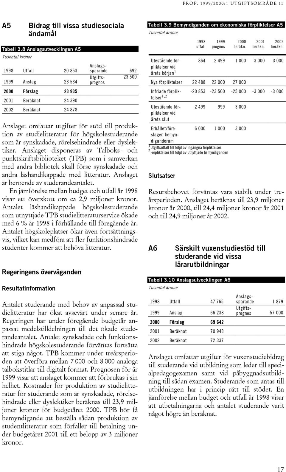 omfattar utgifter för stöd till produktion av studielitteratur för högskolestuderande som är synskadade, rörelsehindrade eller dyslektiker.