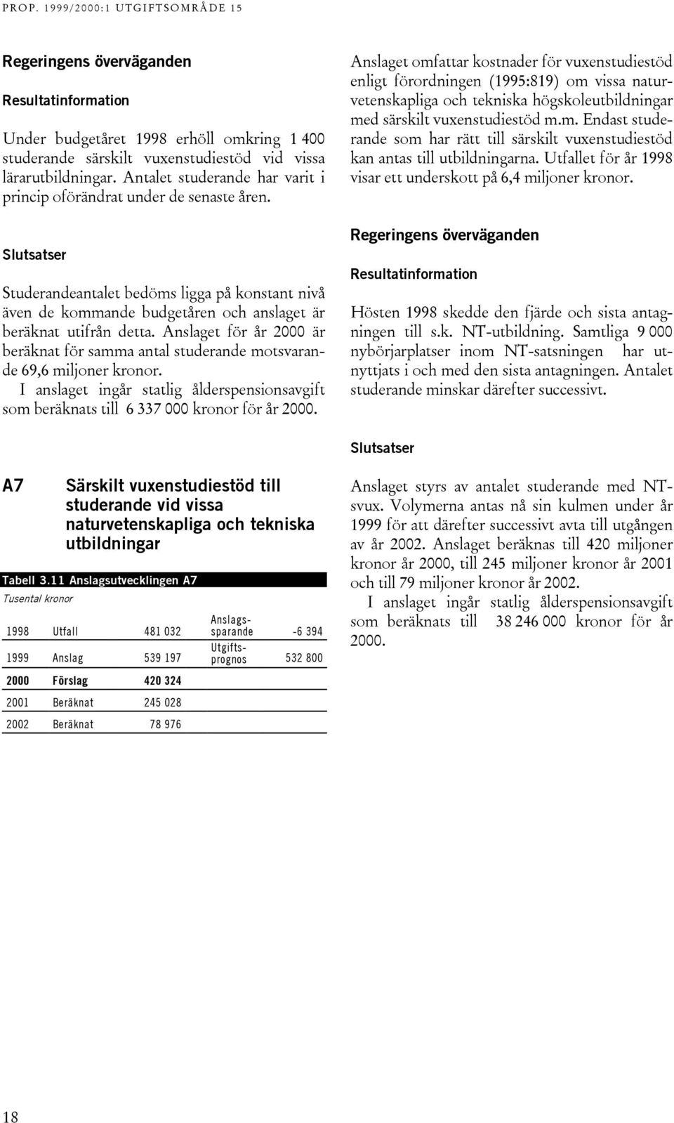 Anslaget för år 2000 är beräknat för samma antal studerande motsvarande 69,6 miljoner kronor. I anslaget ingår statlig ålderspensionsavgift som beräknats till 6 337 000 kronor för år 2000.