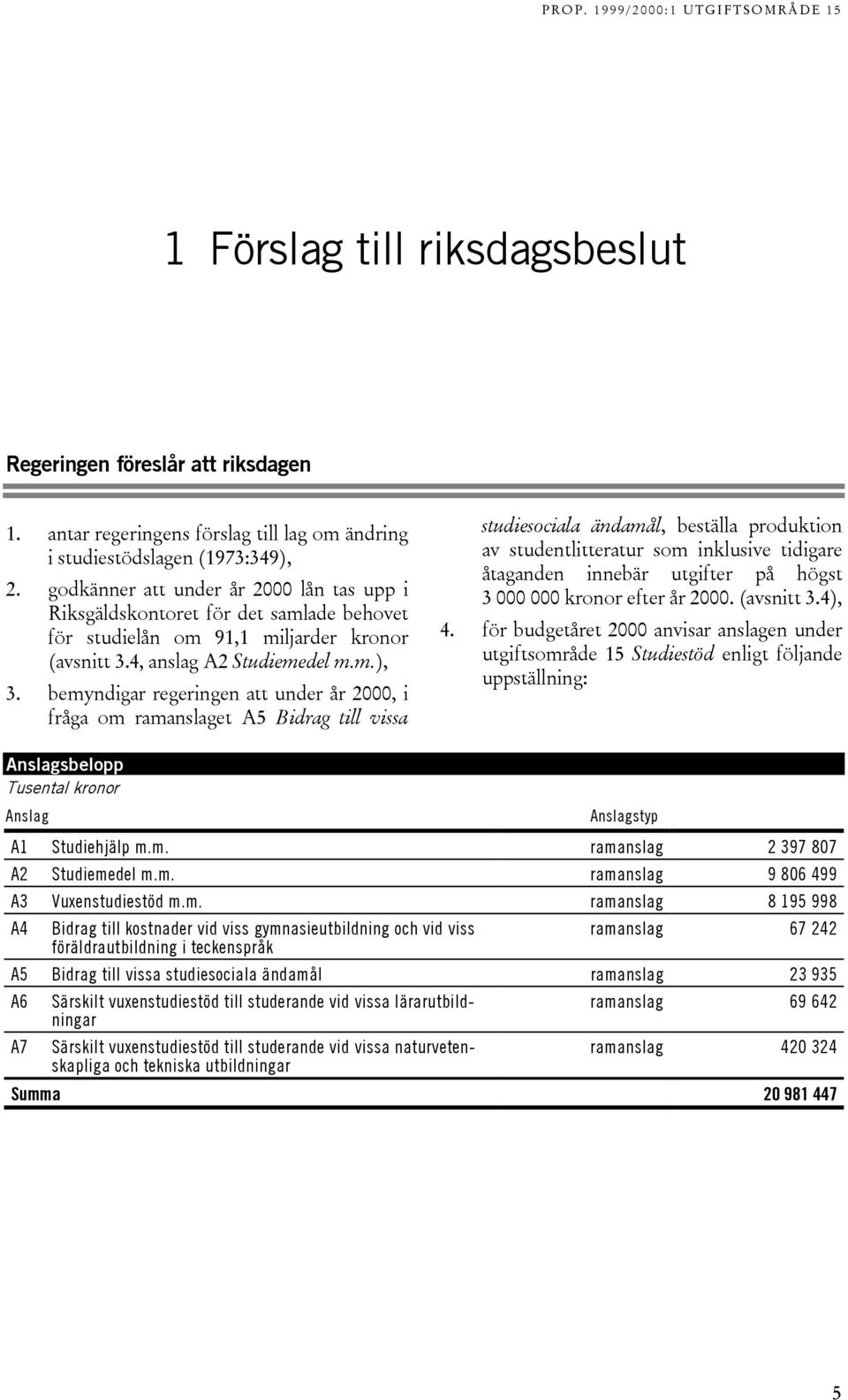 bemyndigar regeringen att under år 2000, i fråga om ramanslaget A5 Bidrag till vissa studiesociala ändamål, beställa produktion av studentlitteratur som inklusive tidigare åtaganden innebär utgifter