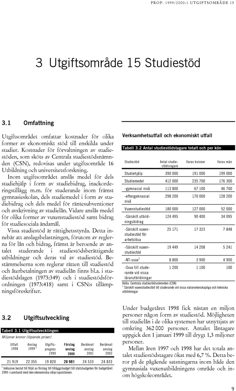 Inom utgiftsområdet anslås medel för dels studiehjälp i form av studiebidrag, inackorderingstillägg m.m. för studerande inom främst gymnasieskolan, dels studiemedel i form av studiebidrag och dels medel för räntesubventioner och avskrivning av studielån.