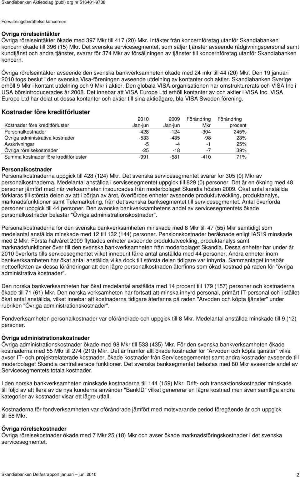 Skandiabanken koncern. Övriga rörelseintäkter avseende den svenska bankverksamheten ökade med 24 mkr till 44 (20) Mkr.