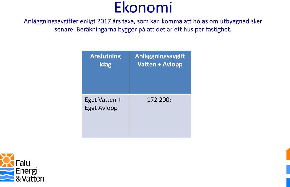 Beräkningarna bygger på att det är ett hus per fastighet.