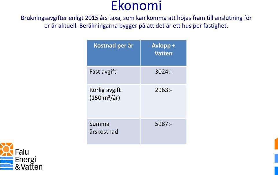 Beräkningarna bygger på att det är ett hus per fastighet.