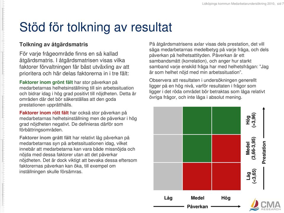 helhetsinställning till sin arbetssituation och bidrar idag i hög grad positivt till nöjdheten. Detta är områden där det bör säkerställas att den goda prestationen upprätthålls.