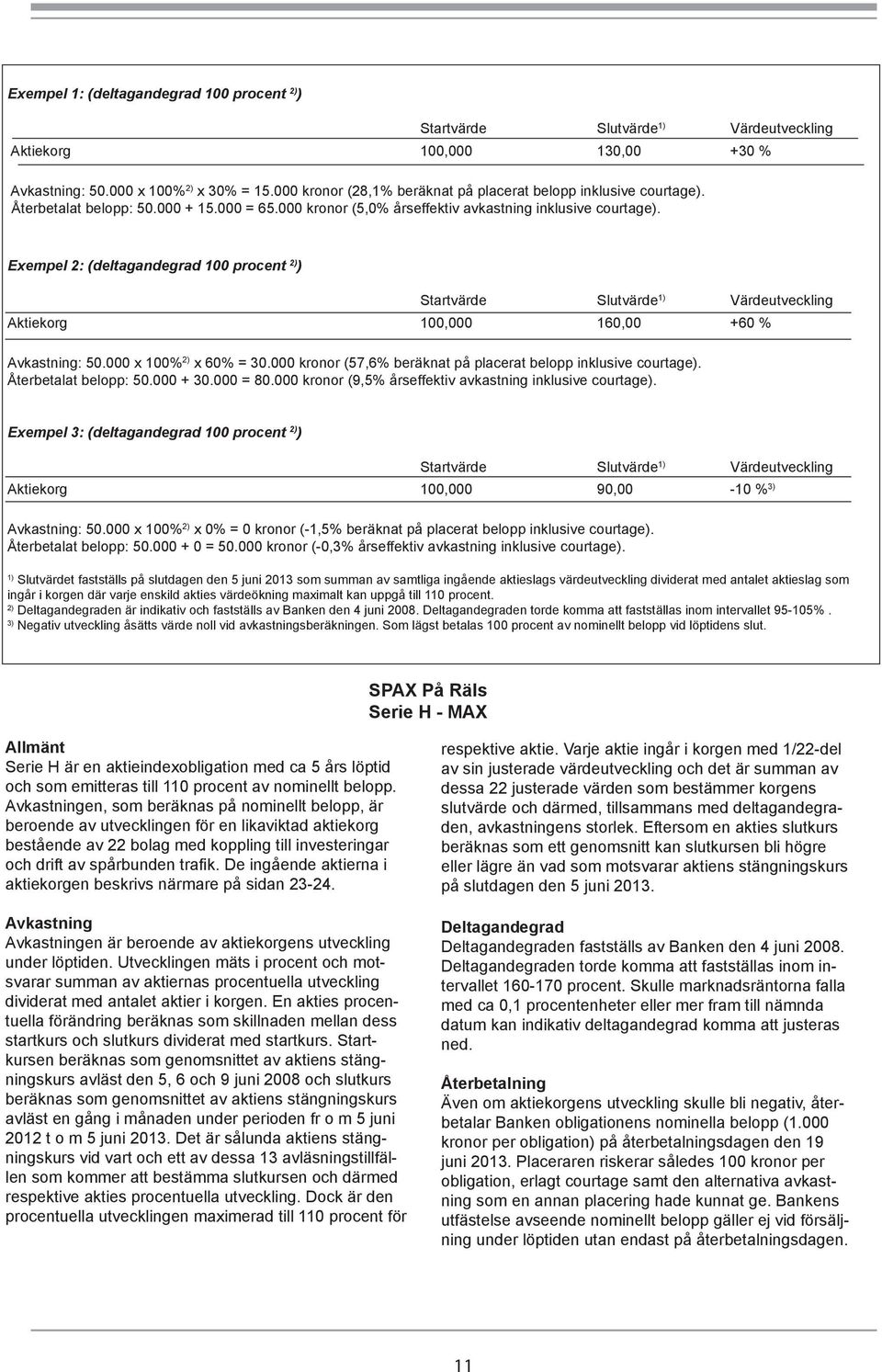 Exempel 2: (deltagandegrad 100 procent 2) ) Startvärde Slutvärde 1) Värdeutveckling Aktiekorg 100,000 160,00 +60 % Avkastning: 50.000 x 100% 2) x 60% = 30.