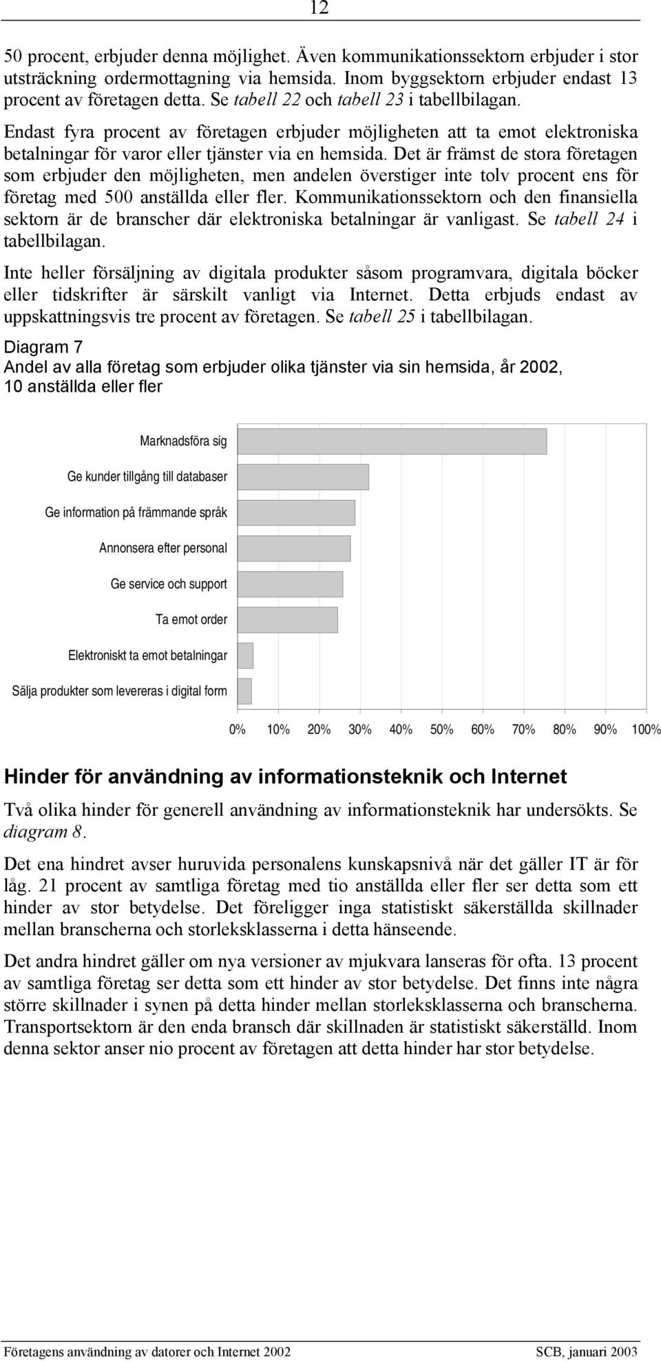 Det är främst de stora företagen som erbjuder den möjligheten, men andelen överstiger inte tolv procent ens för företag med 500 anställda eller fler.