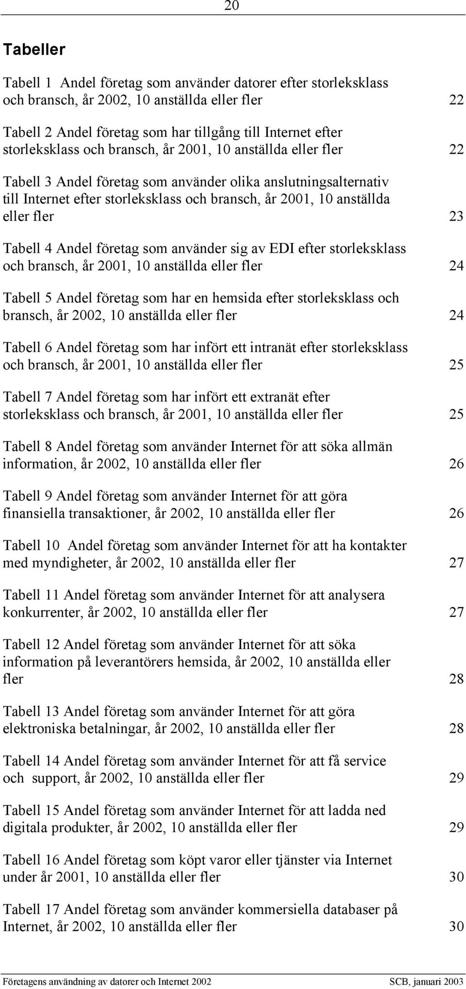 Tabell 4 Andel företag som använder sig av EDI efter storleksklass och bransch, år 2001, 10 anställda eller fler 24 Tabell 5 Andel företag som har en hemsida efter storleksklass och bransch, år 2002,