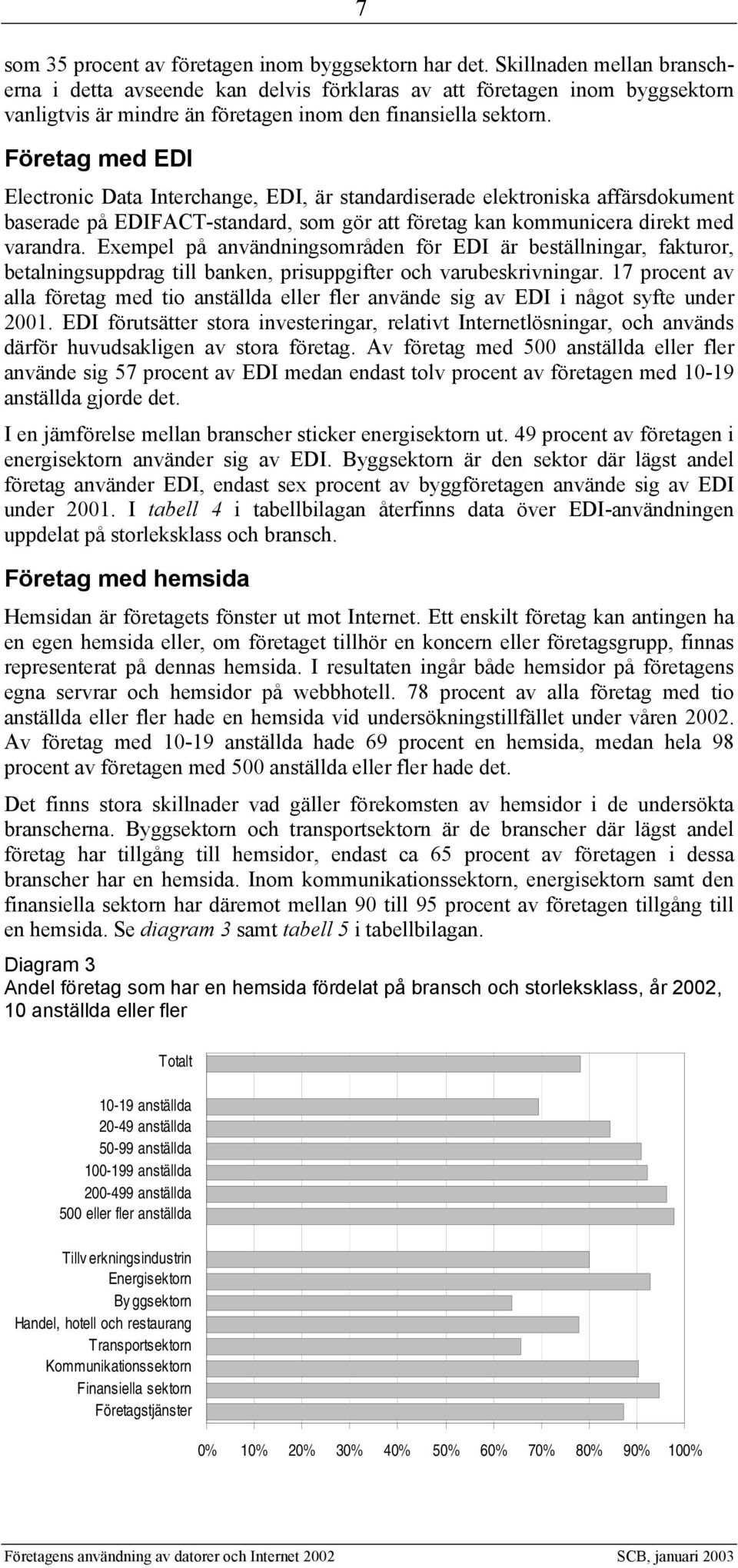 Företag med EDI Electronic Data Interchange, EDI, är standardiserade elektroniska affärsdokument baserade på EDIFACT-standard, som gör att företag kan kommunicera direkt med varandra.
