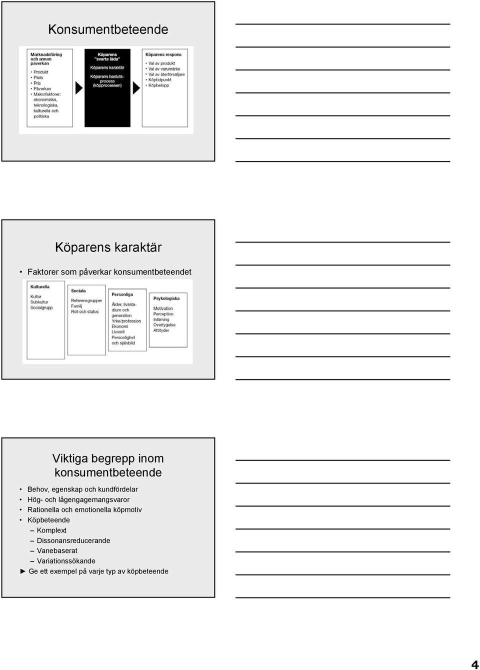 lågengagemangsvaror Rationella och emotionella köpmotiv Köpbeteende Komplext