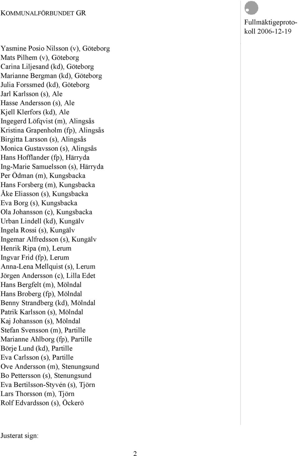 Samuelsson (s), Härryda Per Ödman (m), Kungsbacka Hans Forsberg (m), Kungsbacka Åke Eliasson (s), Kungsbacka Eva Borg (s), Kungsbacka Ola Johansson (c), Kungsbacka Urban Lindell (kd), Kungälv Ingela