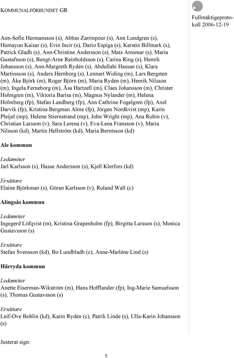 Widing (m), Lars Bergsten (m), Åke Björk (m), Roger Björn (m), Maria Rydén (m), Henrik Nilsson (m), Ingela Ferneborg (m), Åsa Hartzell (m), Claes Johansson (m), Christer Holmgren (m), Viktoria Barisa