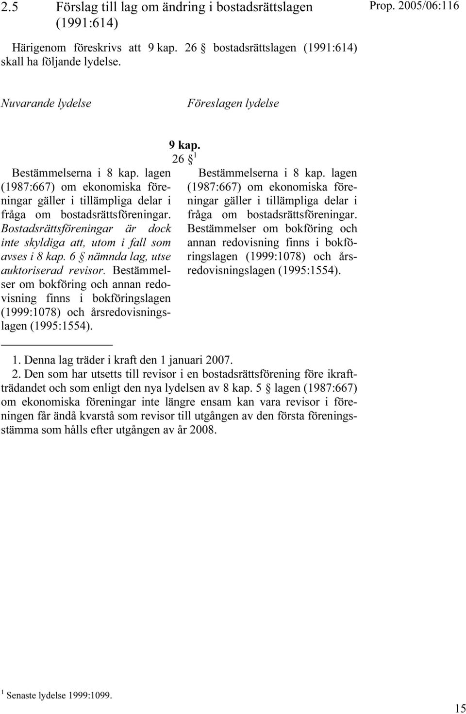 Bostadsrättsföreningar är dock inte skyldiga att, utom i fall som avses i 8 kap. 6 nämnda lag, utse auktoriserad revisor.