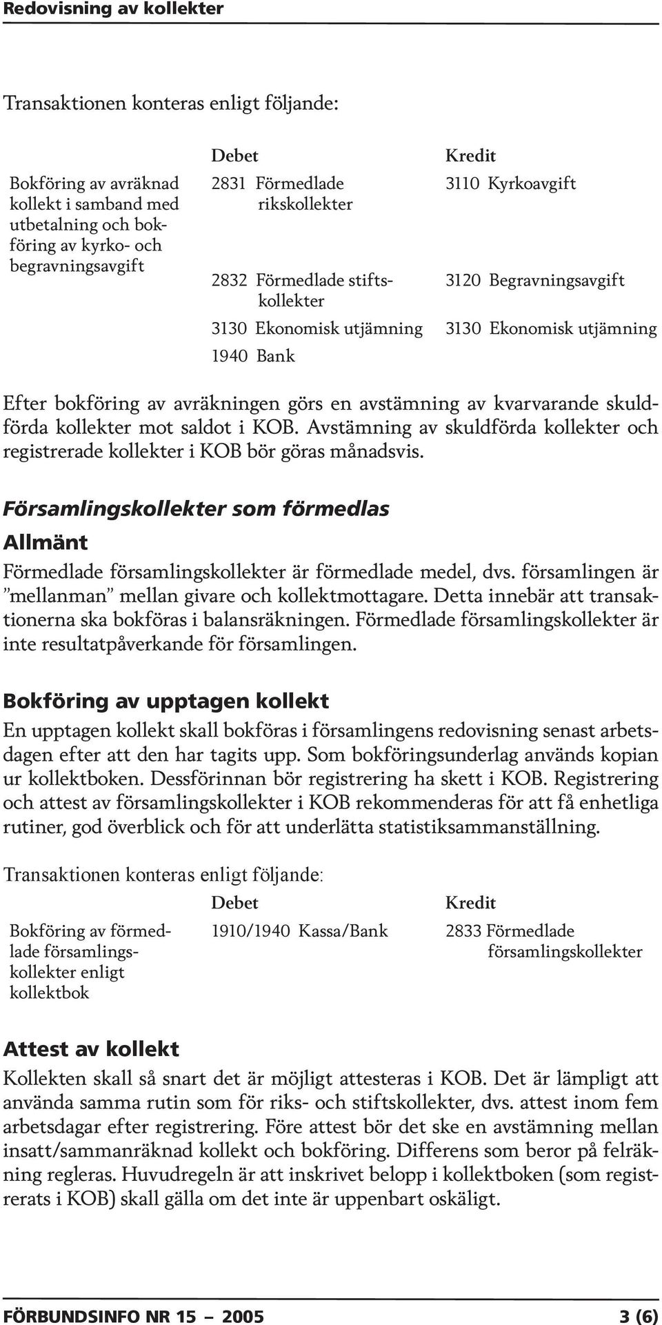 Avstämning av skuldförda kollekter och registrerade kollekter i KOB bör göras månadsvis. Församlingskollekter som förmedlas Allmänt Förmedlade församlingskollekter är förmedlade medel, dvs.