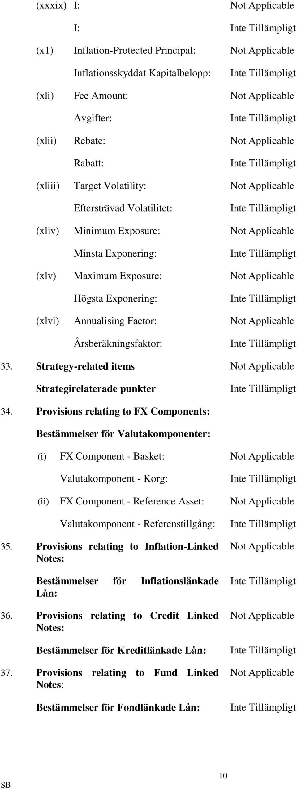 Annualising Factor: Not Applicable Årsberäkningsfaktor: 33. Strategy-related items Not Applicable Strategirelaterade punkter 34.