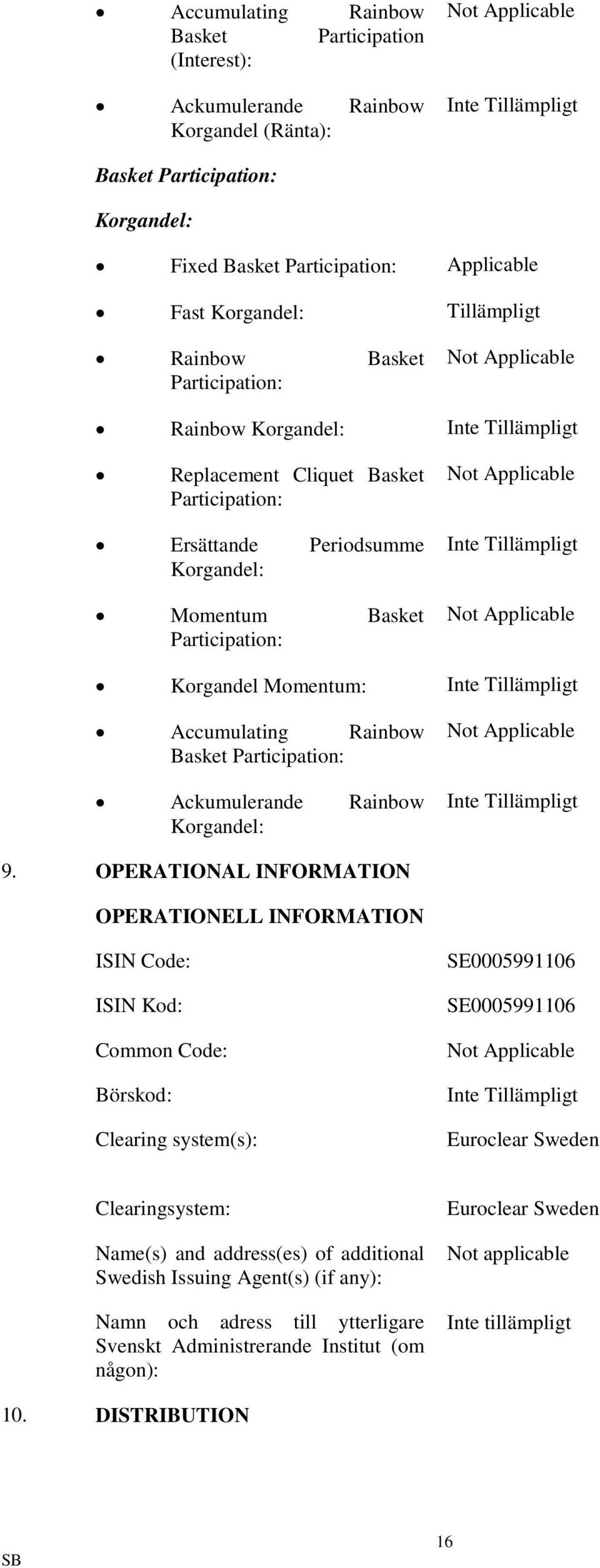 Not Applicable Korgandel Momentum: Accumulating Rainbow Basket Participation: Ackumulerande Rainbow Korgandel: Not Applicable 9.