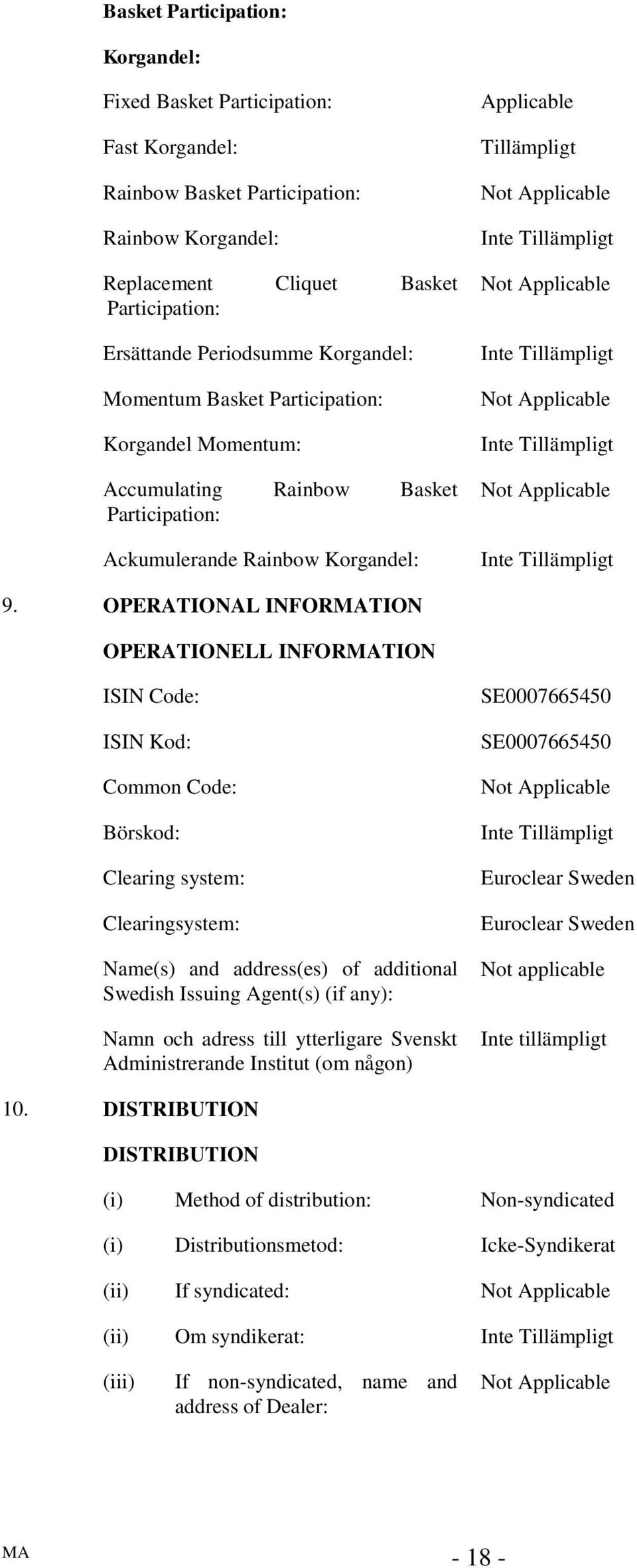 OPERATIONAL INFORTION OPERATIONELL INFORTION ISIN Code: ISIN Kod: Common Code: Börskod: Clearing system: Clearingsystem: Name(s) and address(es) of additional Swedish Issuing Agent(s) (if any): Namn