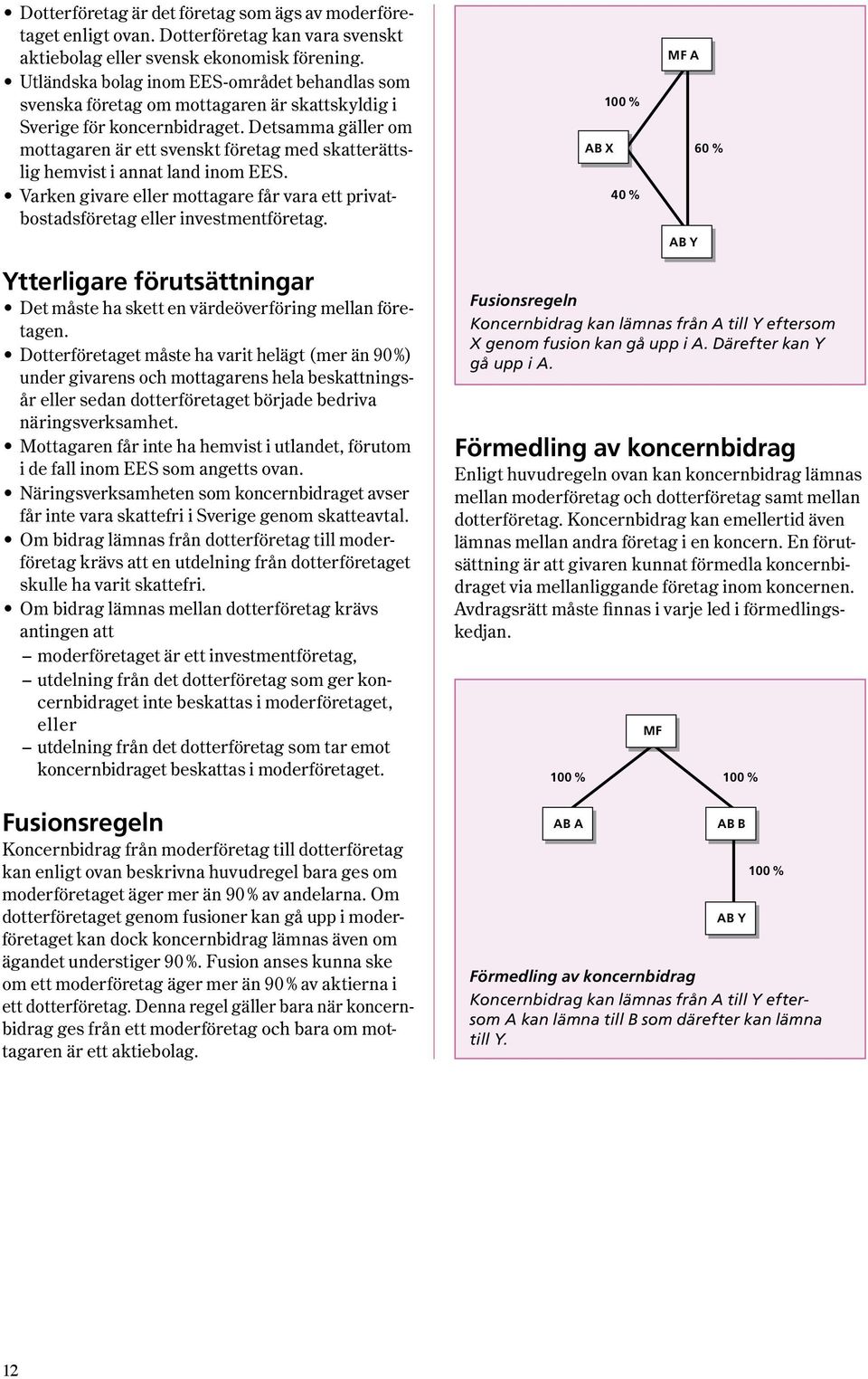 Detsamma gäller om mottagaren är ett svenskt företag med skatterättslig hemvist i annat land inom EES. Varken givare eller mottagare får vara ett privatbostadsföretag eller investmentföretag.