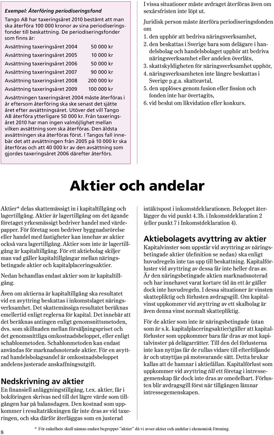 Avsättning taxeringsåret 2008 200 000 kr Avsättning taxeringsåret 2009 100 000 kr Avsättningen taxeringsåret 2004 måste återföras i år eftersom återföring ska ske senast det sjätte året efter