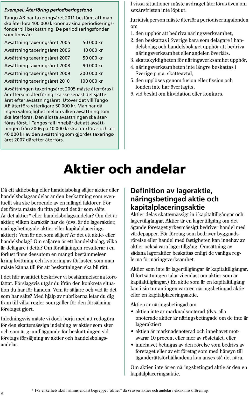Avsättning taxeringsåret 2009 200 000 kr Avsättning taxeringsåret 2010 100 000 kr Avsättningen taxeringsåret 2005 måste återföras i år eftersom återföring ska ske senast det sjätte året efter
