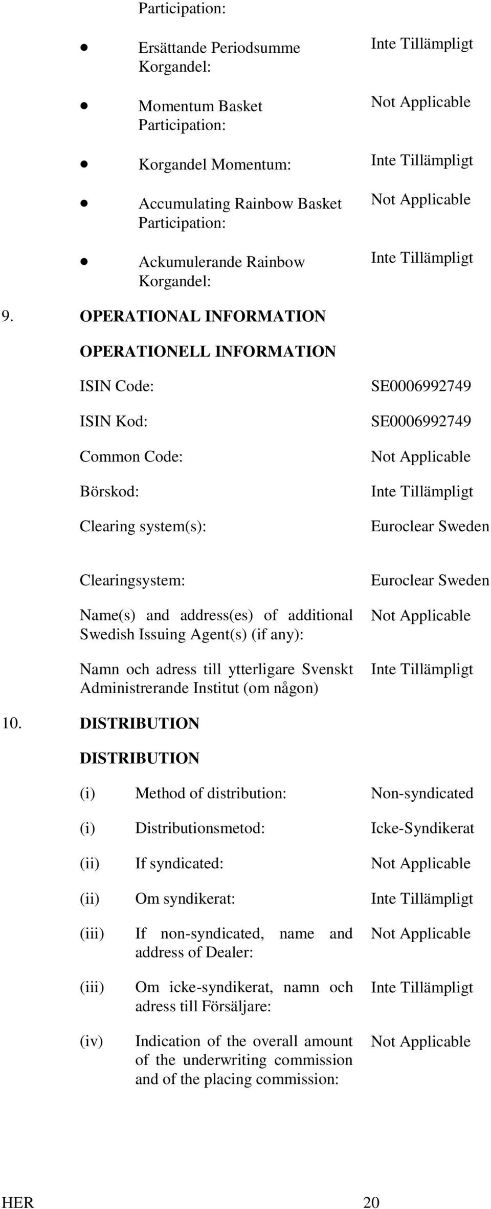 OPERATIONAL INFORMATION OPERATIONELL INFORMATION ISIN Code: ISIN Kod: Common Code: Börskod: Clearing system(s): SE0006992749 SE0006992749 Not Applicable Euroclear Sweden Clearingsystem: Name(s) and