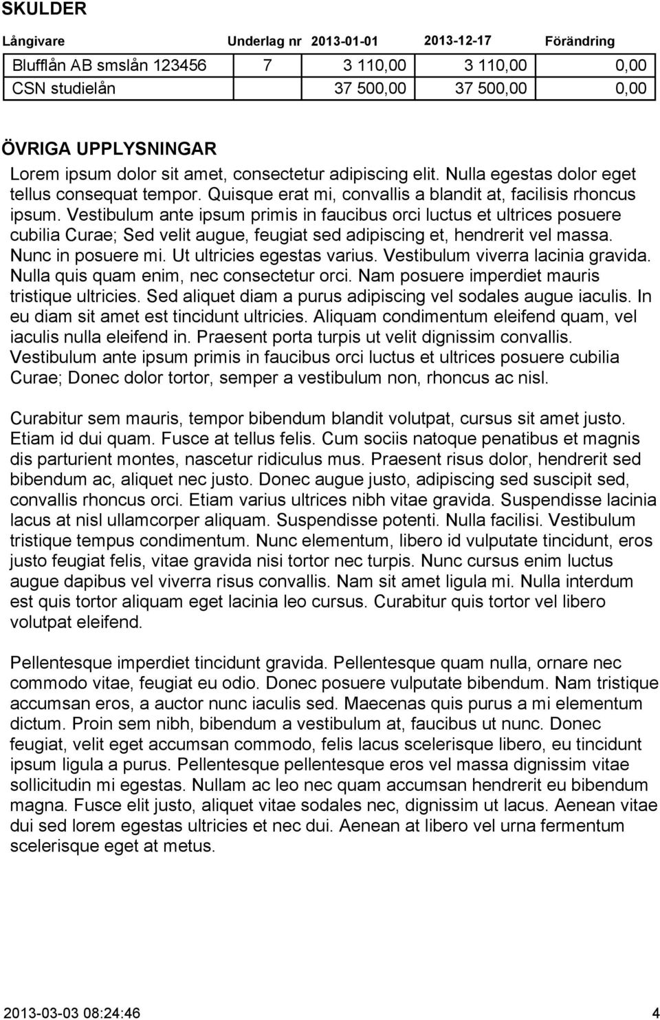 Vestibulum ante ipsum primis in faucibus orci luctus et ultrices posuere cubilia Curae; Sed velit augue, feugiat sed adipiscing et, hendrerit vel massa. Nunc in posuere mi.