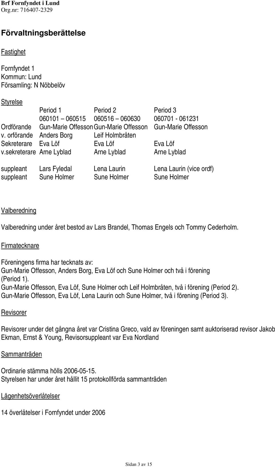 sekreterare Arne Lyblad Arne Lyblad Arne Lyblad suppleant Lars Fyledal Lena Laurin Lena Laurin (vice ordf) suppleant Sune Holmer Sune Holmer Sune Holmer Valberedning Valberedning under året bestod av