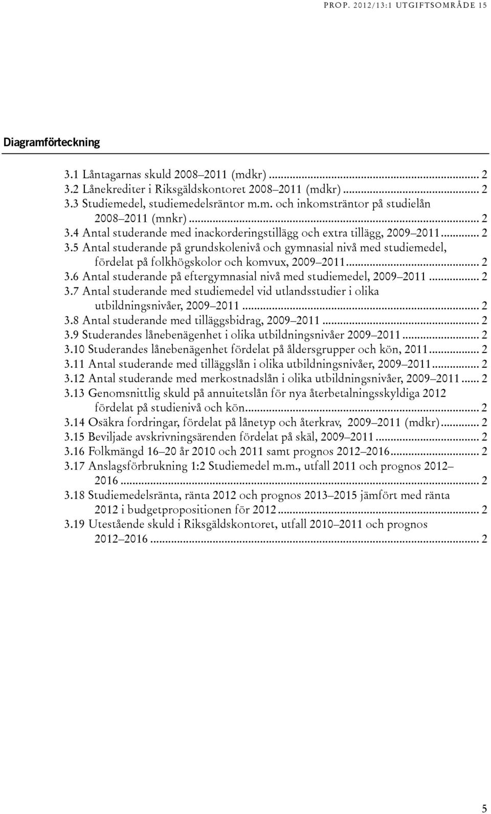 .. 2 3.6 Antal studerande på eftergymnasial nivå med studiemedel, 2009 2011... 2 3.7 Antal studerande med studiemedel vid utlandsstudier i olika utbildningsnivåer, 2009 2011... 2 3.8 Antal studerande med tilläggsbidrag, 2009 2011.