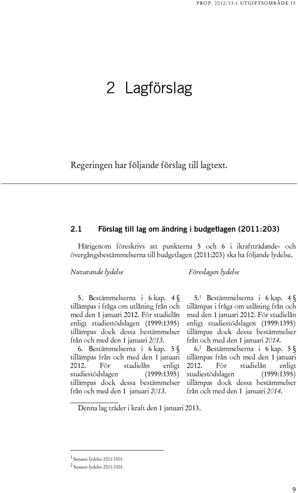 Nuvarande lydelse Föreslagen lydelse 5. Bestämmelserna i 6 kap. 4 tillämpas i fråga om utlåning från och med den 1 januari 2012.