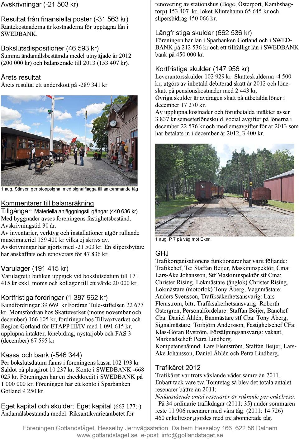 Årets resultat Årets resultat ett underskott på -289 341 kr renovering av stationshus (Boge, Österport, Kambshagtorp) 153 407 kr, loket Klintehamn 65 645 kr och slipersbidrag 450 066 kr.