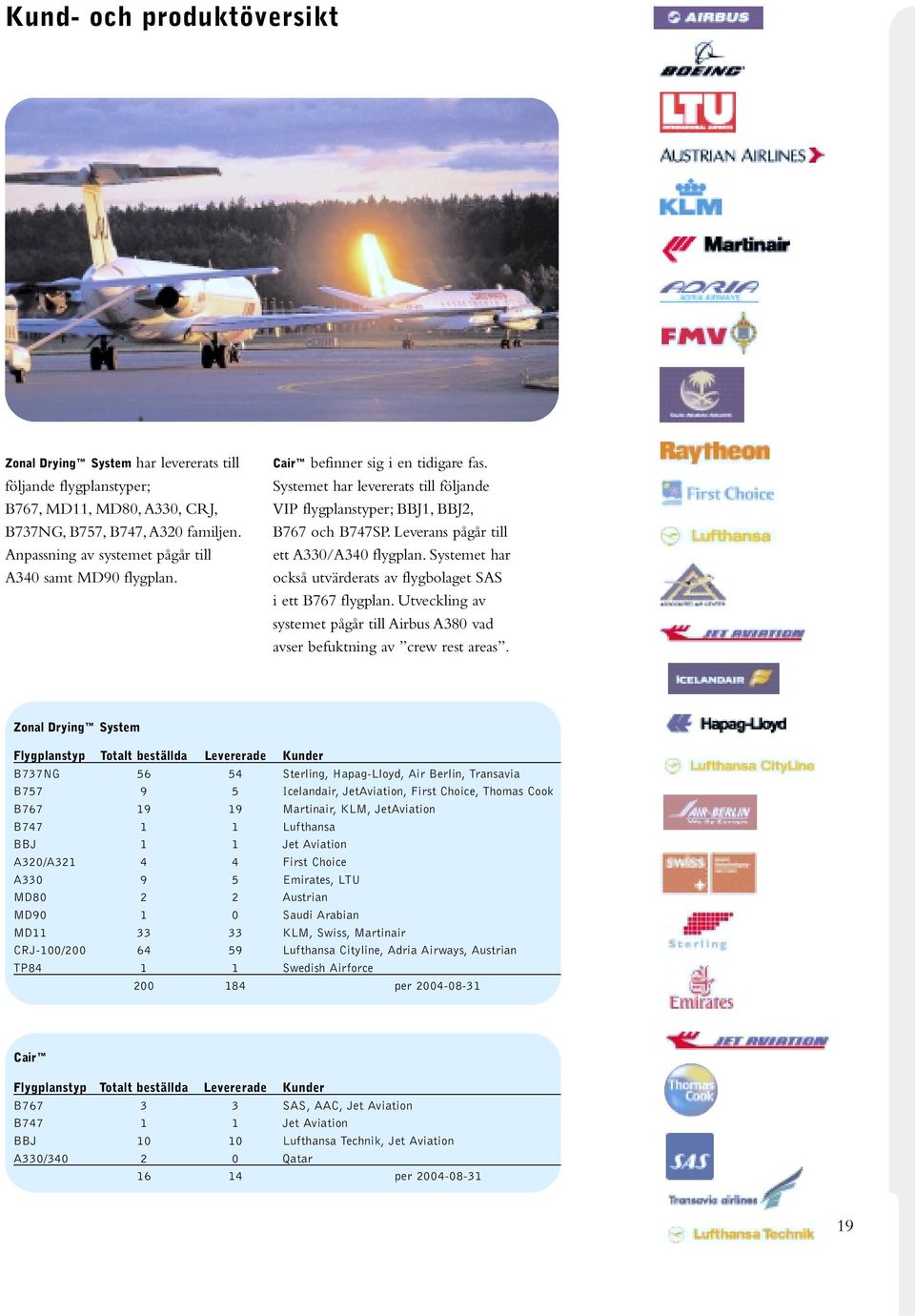 Leverans pågår till ett A330/A340 flygplan. Systemet har också utvärderats av flygbolaget SAS i ett B767 flygplan.