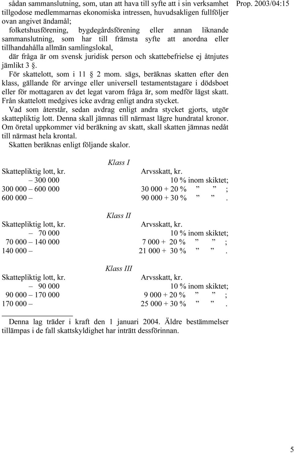åtnjutes jämlikt 3. För skattelott, som i 11 2 mom.