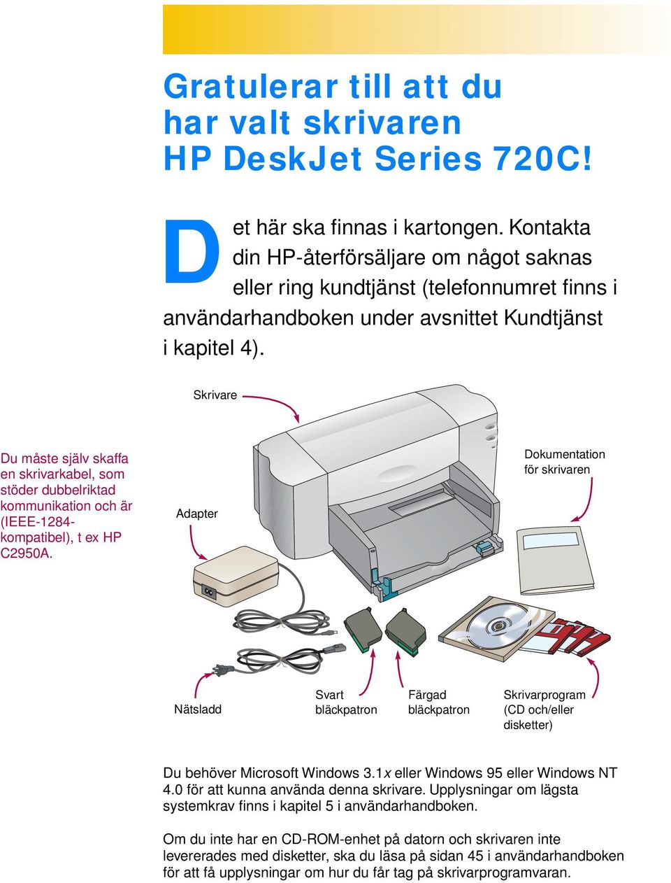 Skrivare Du måste själv skaffa en skrivarkabel, som stöder dubbelriktad kommunikation och är (IEEE-1284- kompatibel), t ex HP C2950A.