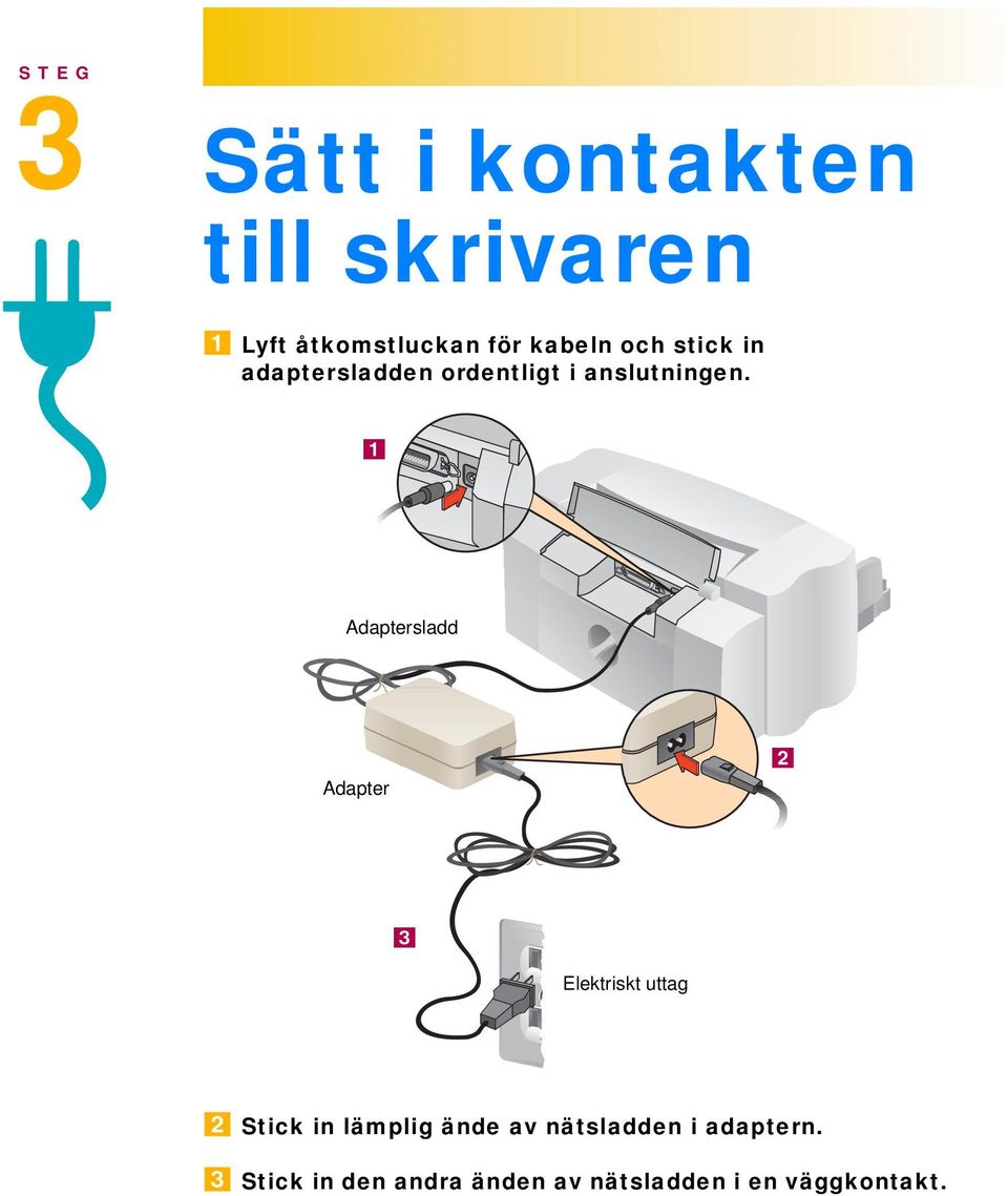 Adaptersladd Adapter Elektriskt uttag Stick in lämplig ände av
