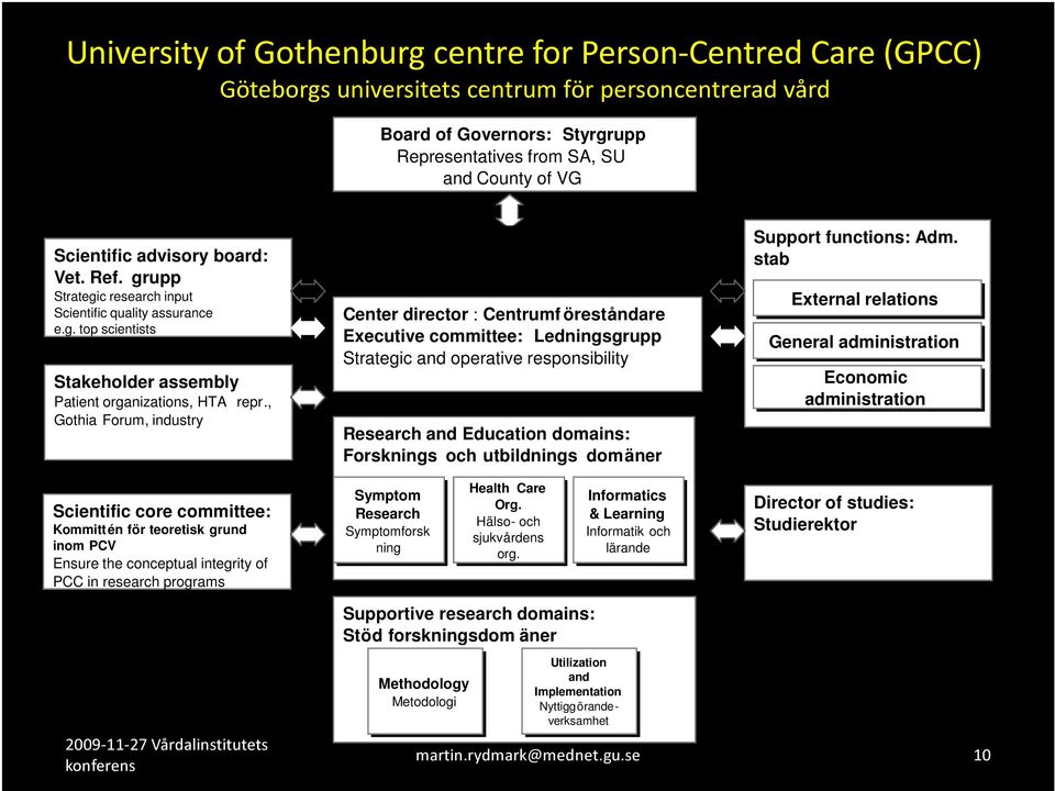 University of Gothenburg centre for Person-Centred Care (GPCC) Göteborgs universitets centrum för personcentrerad vård Board of Governors: Styrgrupp Representatives from SA, SU and County of VG