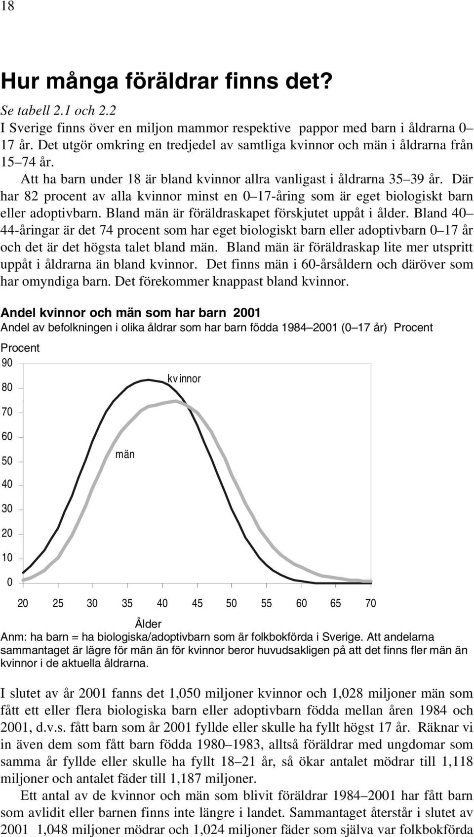 Där har 82 procent av alla kvinnor minst en 0 17-åring som är eget biologiskt barn eller adoptivbarn. Bland män är föräldraskapet förskjutet uppåt i ålder.