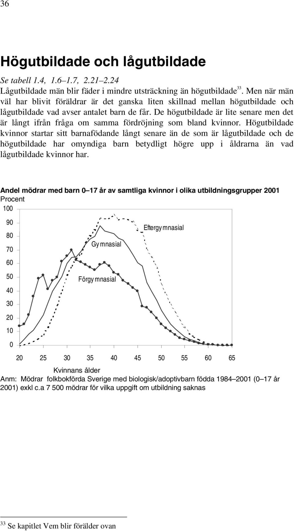 De högutbildade är lite senare men det är långt ifrån fråga om samma fördröjning som bland kvinnor.