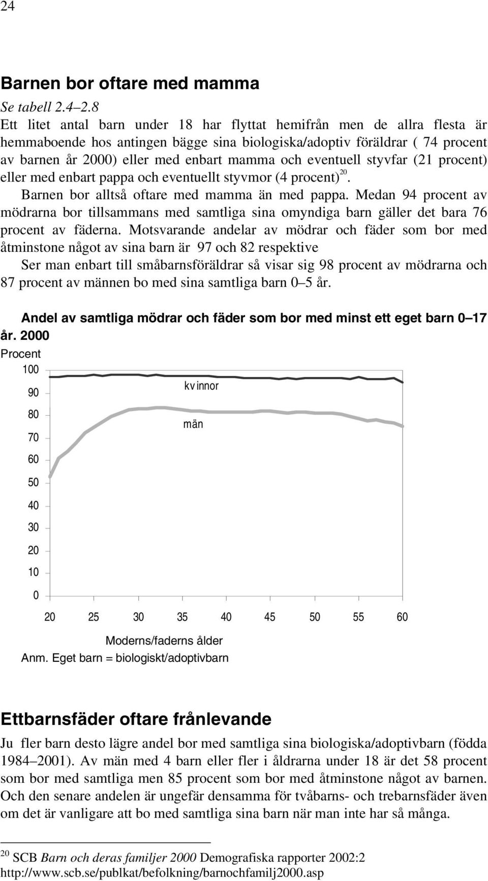 eventuell styvfar (21 procent) eller med enbart pappa och eventuellt styvmor (4 procent) 20. Barnen bor alltså oftare med mamma än med pappa.