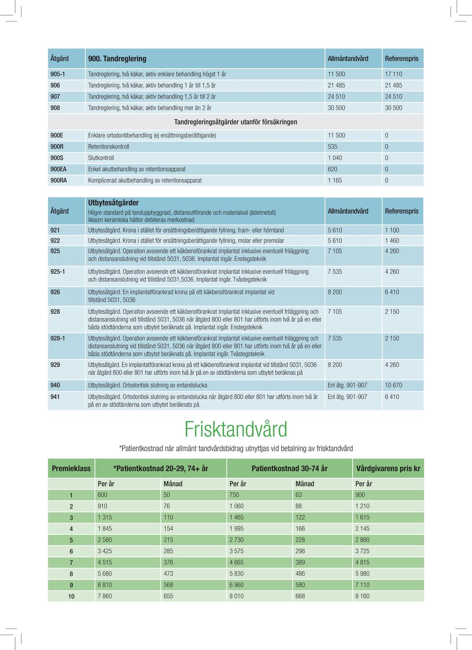 ortodontibehandling (ej ersättningsberättigande) 11 500 0 900R Retentionskontroll 535 0 900S Slutkontroll 1 040 0 900EA Enkel akutbehandling av retentionsapparat 620 0 900RA Komplicerad