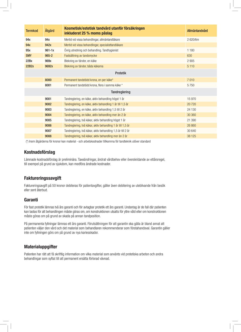 Tandhygienist 1 180 SMY 965-2 Fastsättning av tandsmycke 630 22Bx 969x Blekning av tänder, en käke 2 905 22B2x 9692x Blekning av tänder, båda käkarna 5 110 Protetik 8000 Permanent tandstödd krona, en