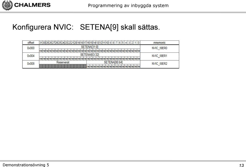 skall sättas.