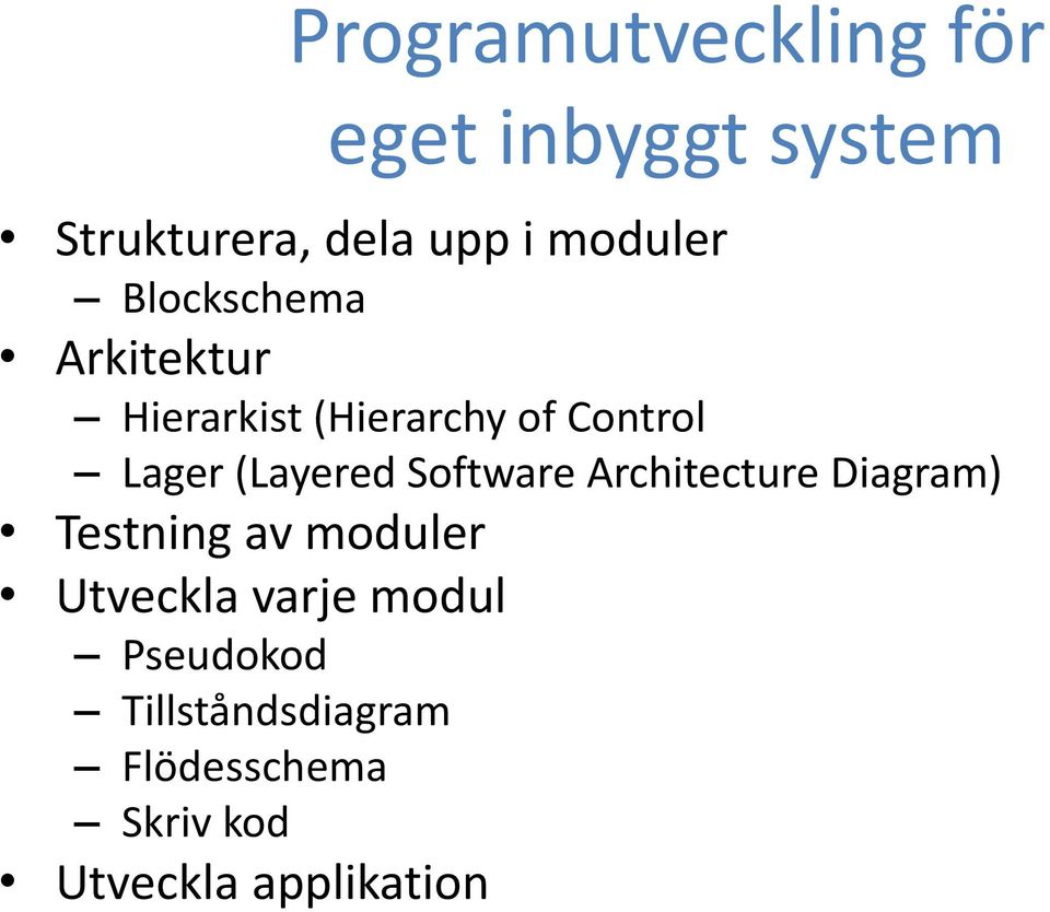 (Layered Software Architecture Diagram) Testning av moduler Utveckla