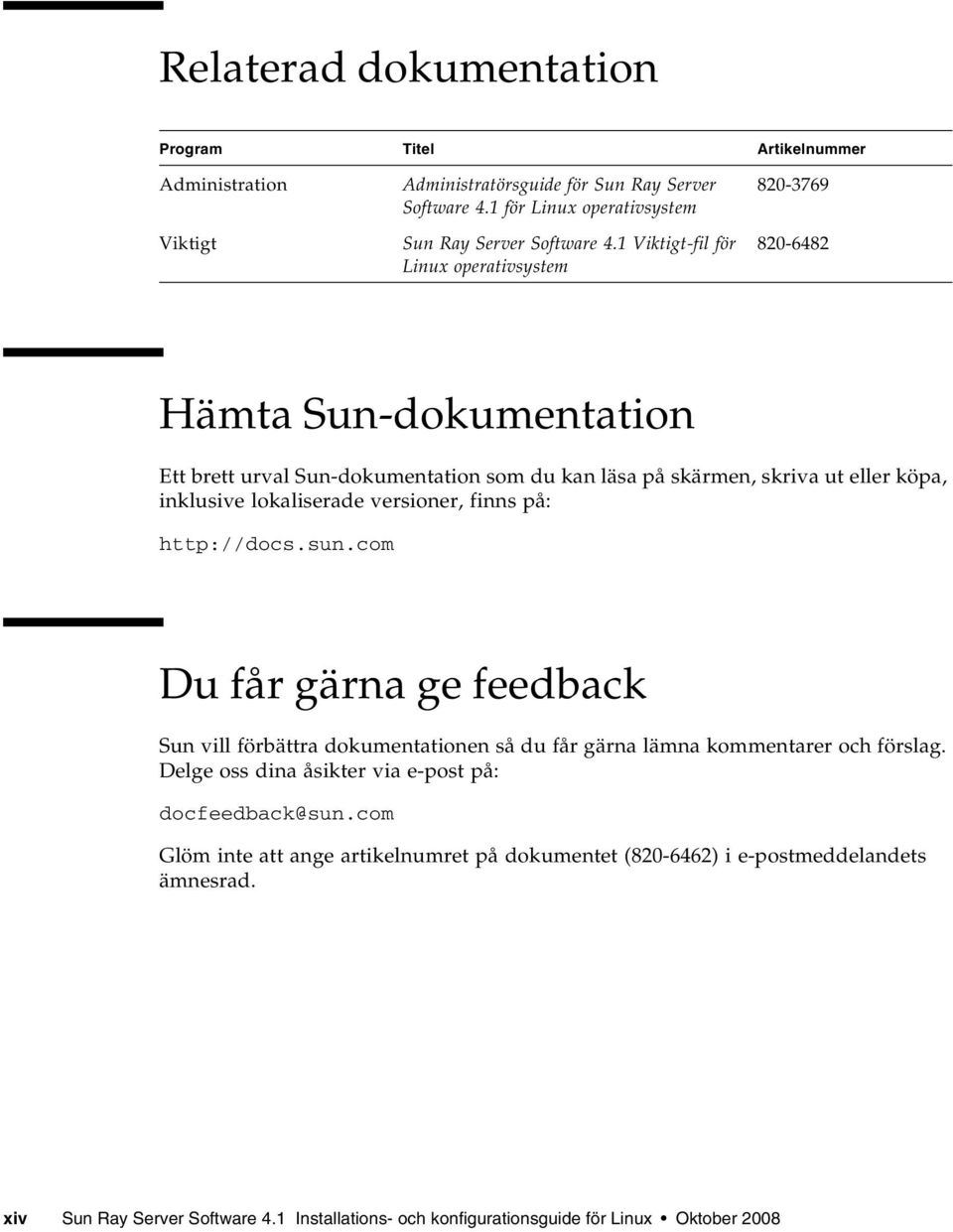 versioner, finns på: http://docs.sun.com Du får gärna ge feedback Sun vill förbättra dokumentationen så du får gärna lämna kommentarer och förslag.