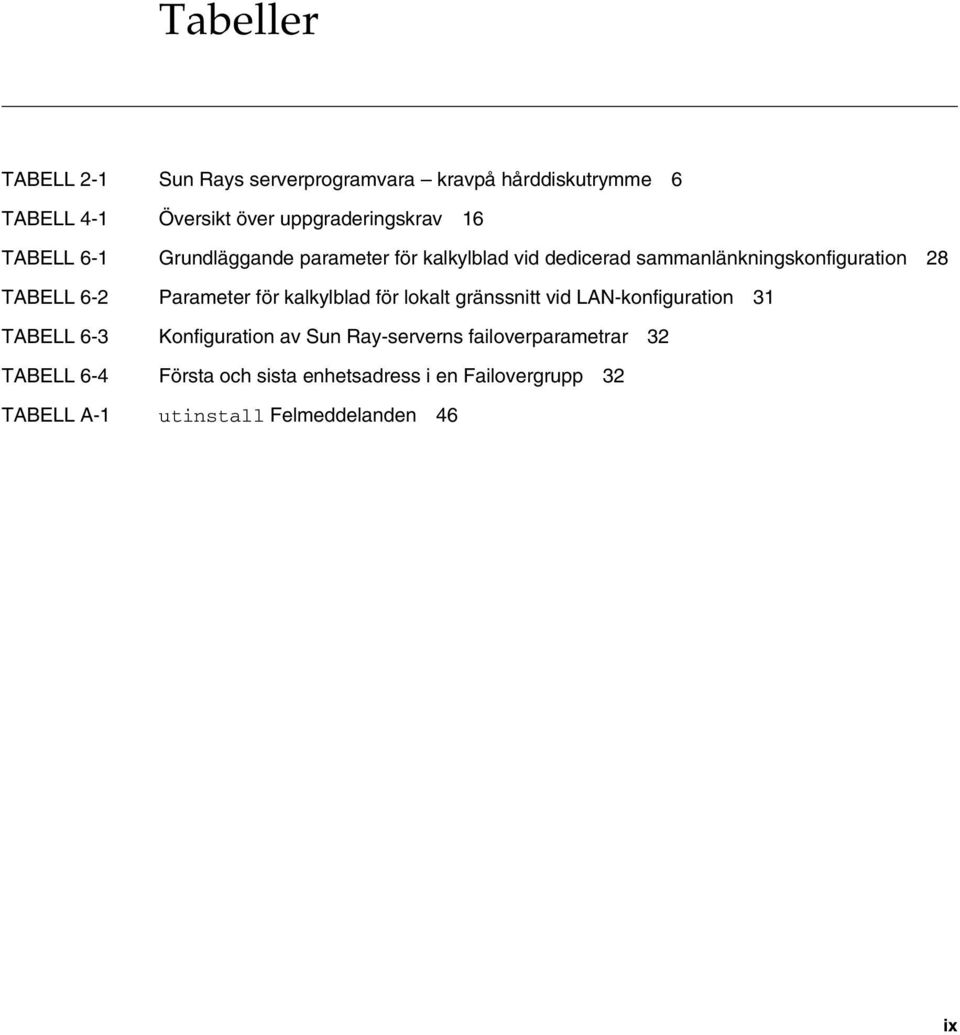Parameter för kalkylblad för lokalt gränssnitt vid LAN-konfiguration 31 TABELL 6-3 Konfiguration av Sun Ray-serverns