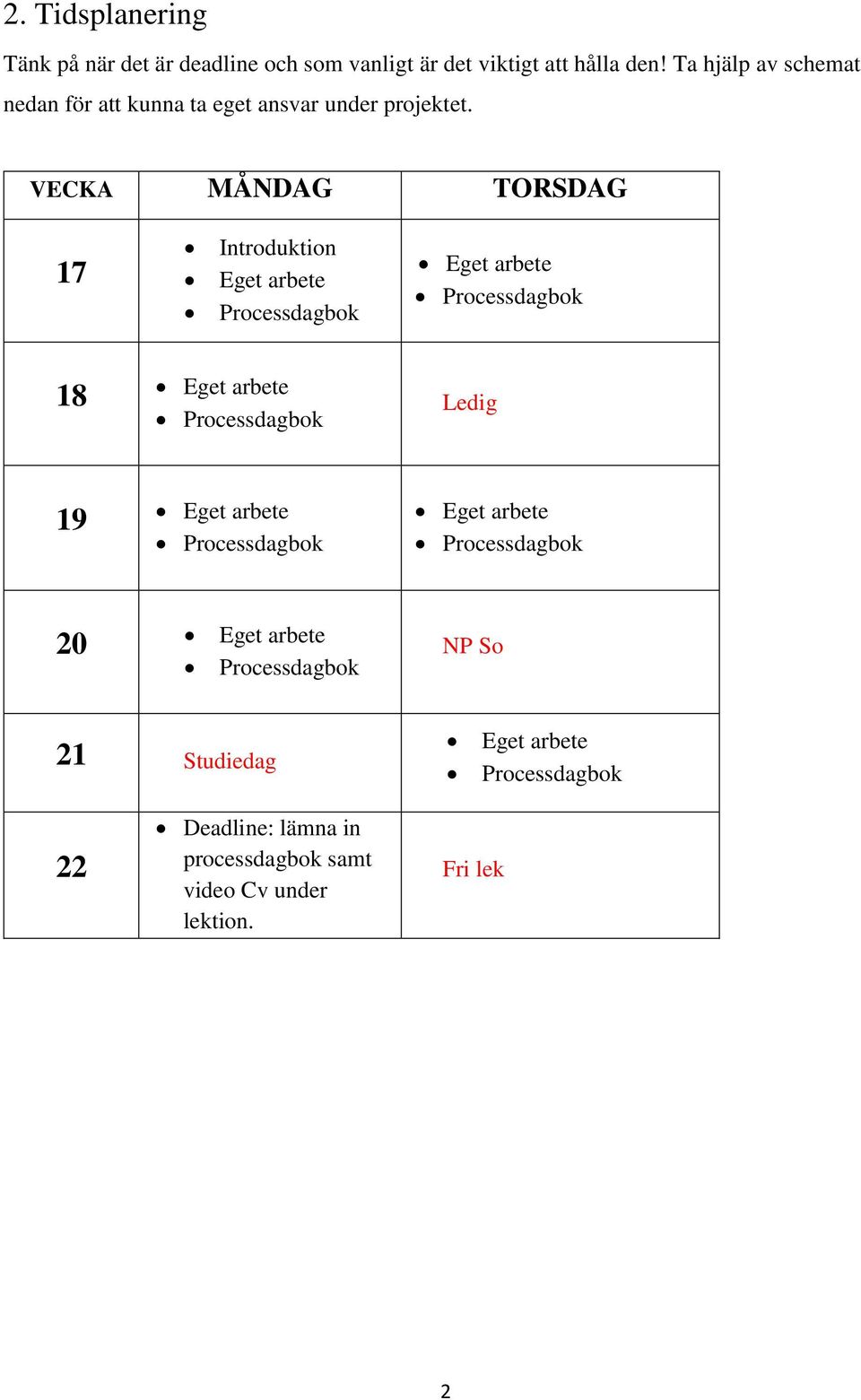 VECKA MÅNDAG TORSDAG 17 Introduktion Eget arbete Processdagbok Eget arbete Processdagbok 18 Eget arbete Processdagbok