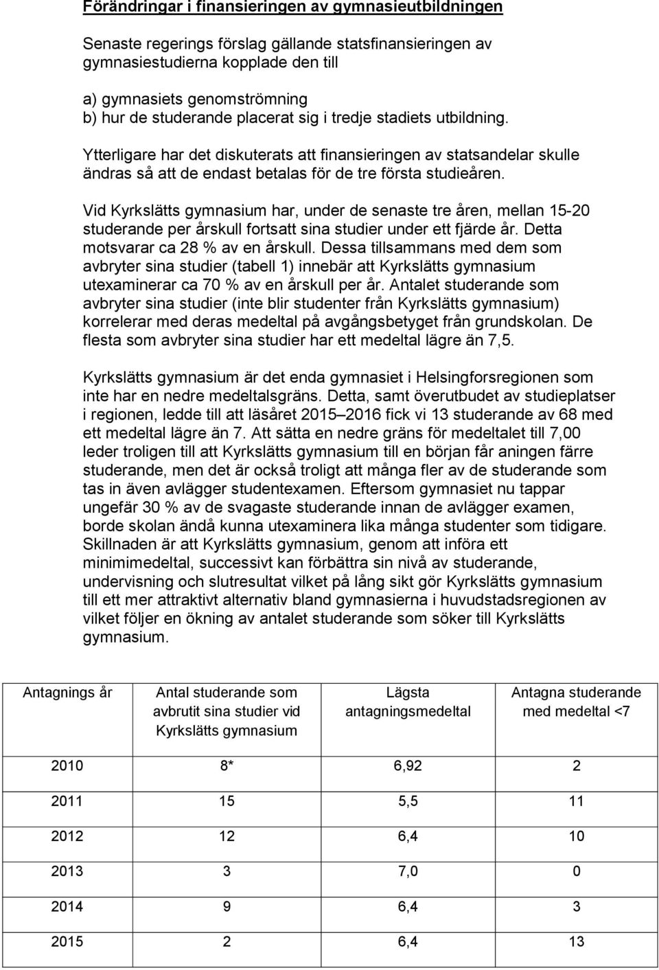 Vid Kyrkslätts gymnasium har, under de senaste tre åren, mellan 15-20 studerande per årskull fortsatt sina studier under ett fjärde år. Detta motsvarar ca 28 % av en årskull.