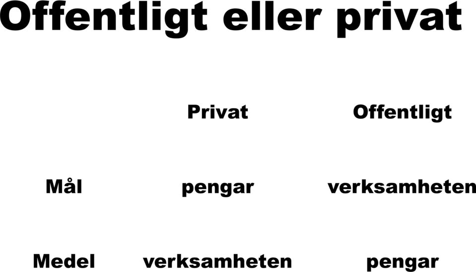 Offentligt Mål pengar