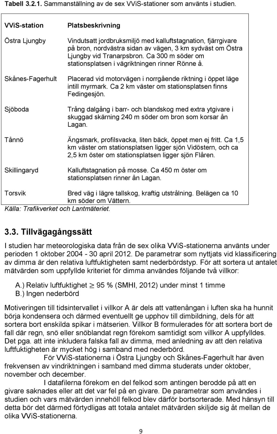 Tranarpsbron. Ca 300 m söder om stationsplatsen i vägriktningen rinner Rönne å. Placerad vid motorvägen i norrgående riktning i öppet läge intill myrmark.