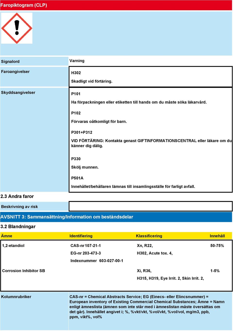 P501A Innehållet/behållaren lämnas till insamlingsställe för farligt avfall. 2.3 Andra faror Beskrivning av risk AVSNITT 3: Sammansättning/Information om beståndsdelar 3.